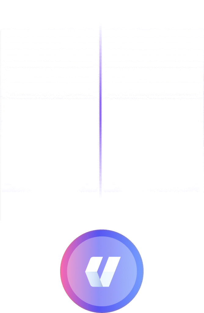OwnIt